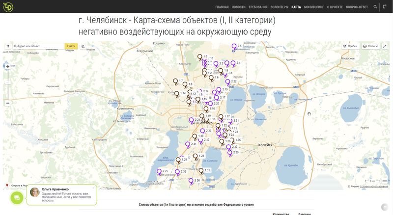 Карты Челябинска Где Купить